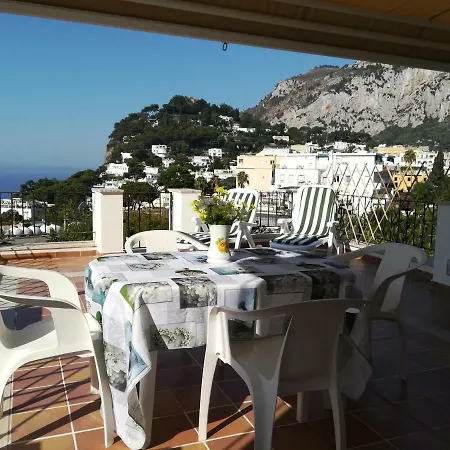 La Terrazza Di Eduardo Apartman *